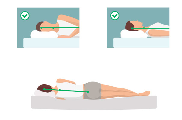 положение головы, шеи и позвоночника во время сна на ортопедической подушке
