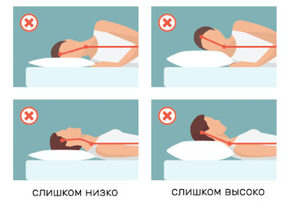 положение головы и шени при сне на обычной подушке